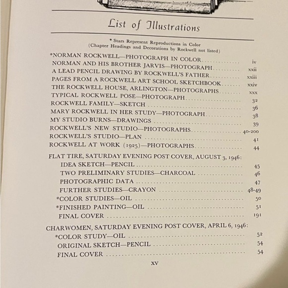 Norman Rockwell Illustrations. Hardcover book - Picture 6 of 7